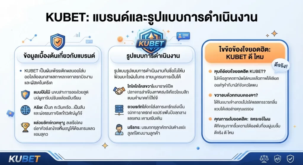 ไขข้อข้องใจยอดฮิตว่า kubet ดี ไหม